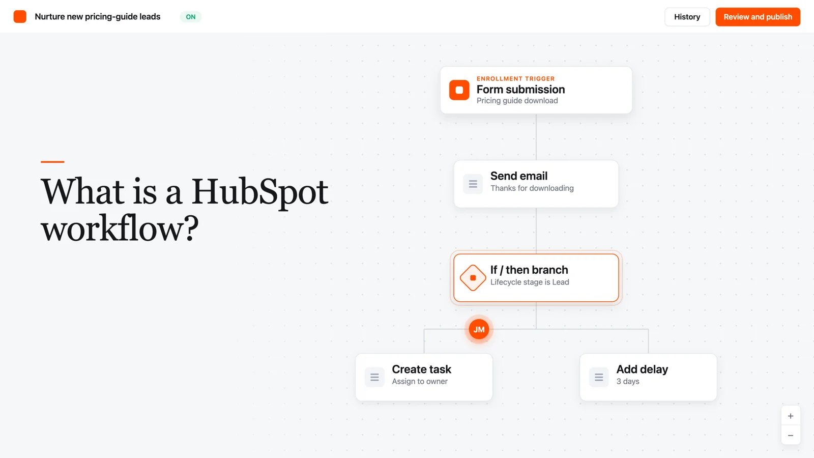 What Is a HubSpot Workflow? A Beginner’s Guide